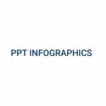 PPT Infographics