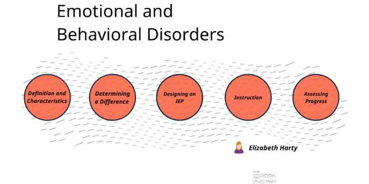 Modern Approaches to Behavioral Disorders Treatments