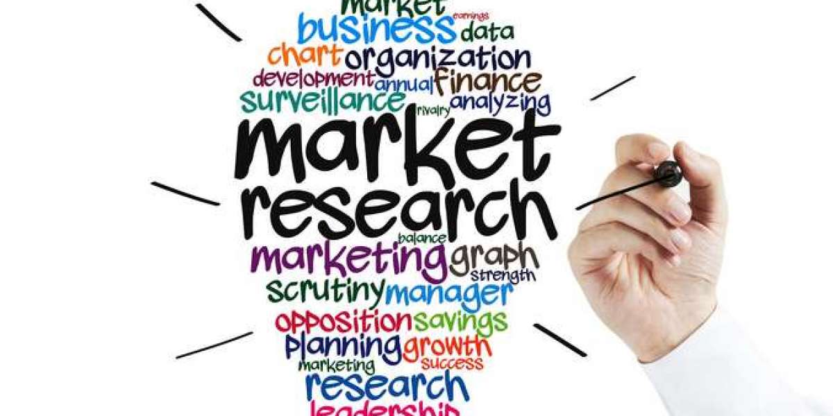 Global D-dimer Testing Market Size, Share, Industry Analysis, Growth, Trends Development And Forecast to 2025-2034