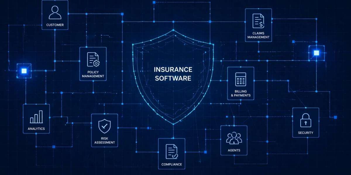 Insurance Software Powering Innovation in Modern Enterprises