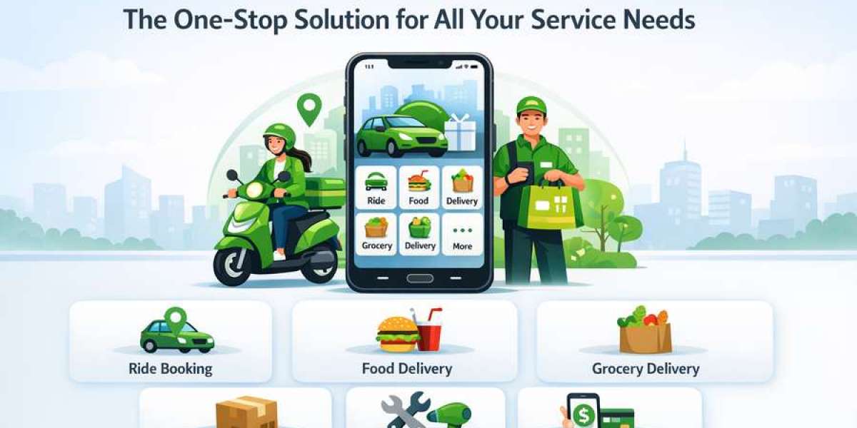 Gojek Clone: The One-Stop Solution for All Your Service Needs