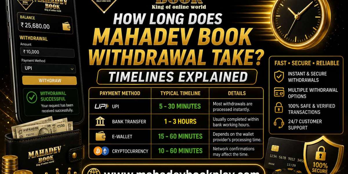 How Long Does Mahadev Book Withdrawal Take? Timelines Explained