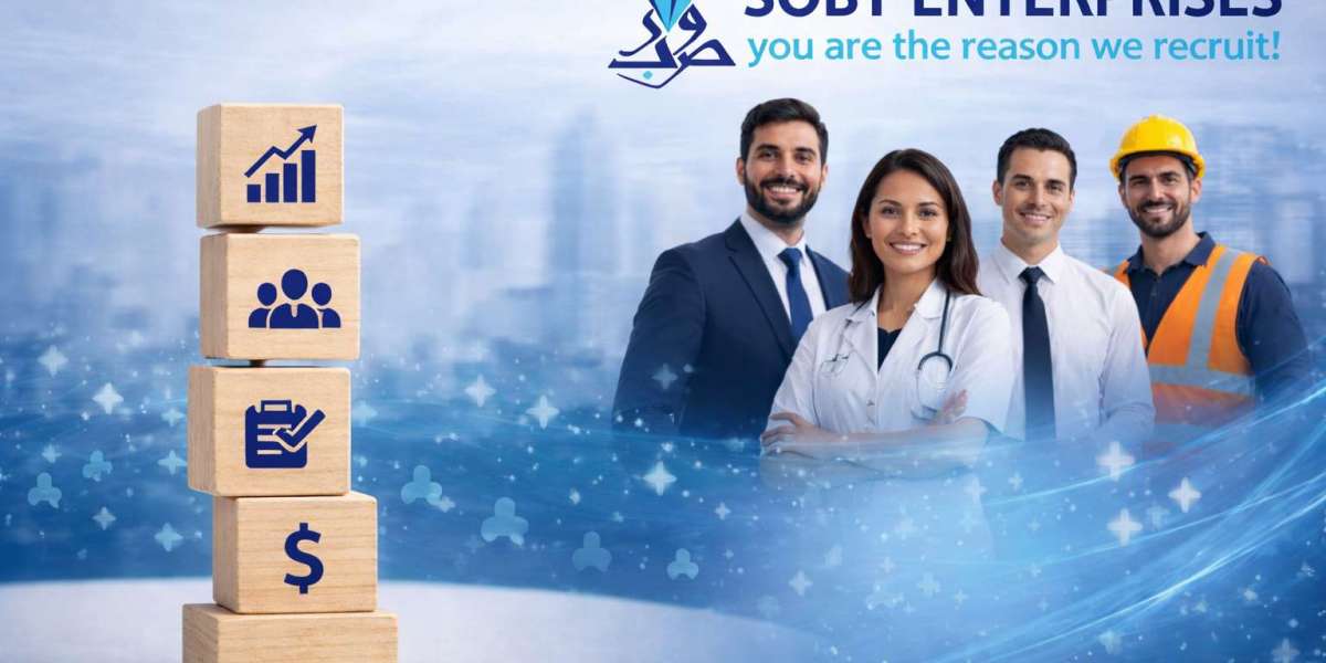 How a Recruitment Agency in Pakistan Helps You Hire the Right Talent