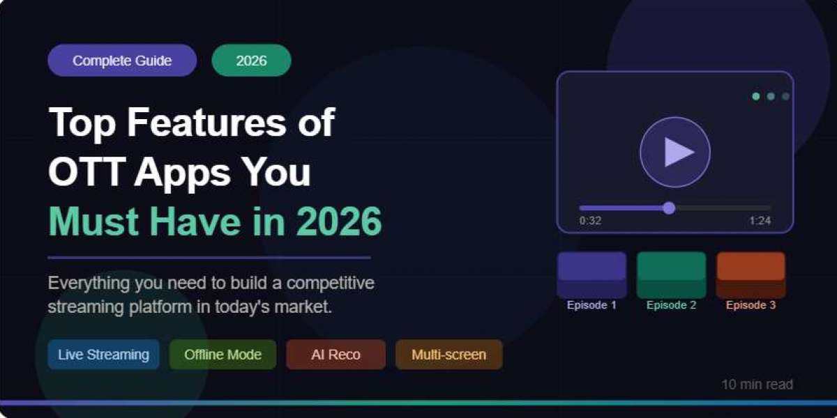 Top Features of OTT Apps You Must Have in 2026 (Complete Guide)