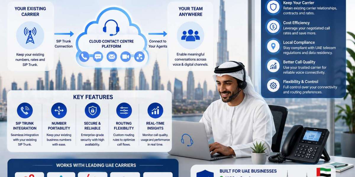 BYOC UAE: How Bring Your Own Carrier Works for Modern Cloud Contact Centres