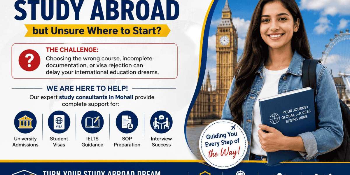 Top Study Consultant in Mohali for Student Visa & Admissions