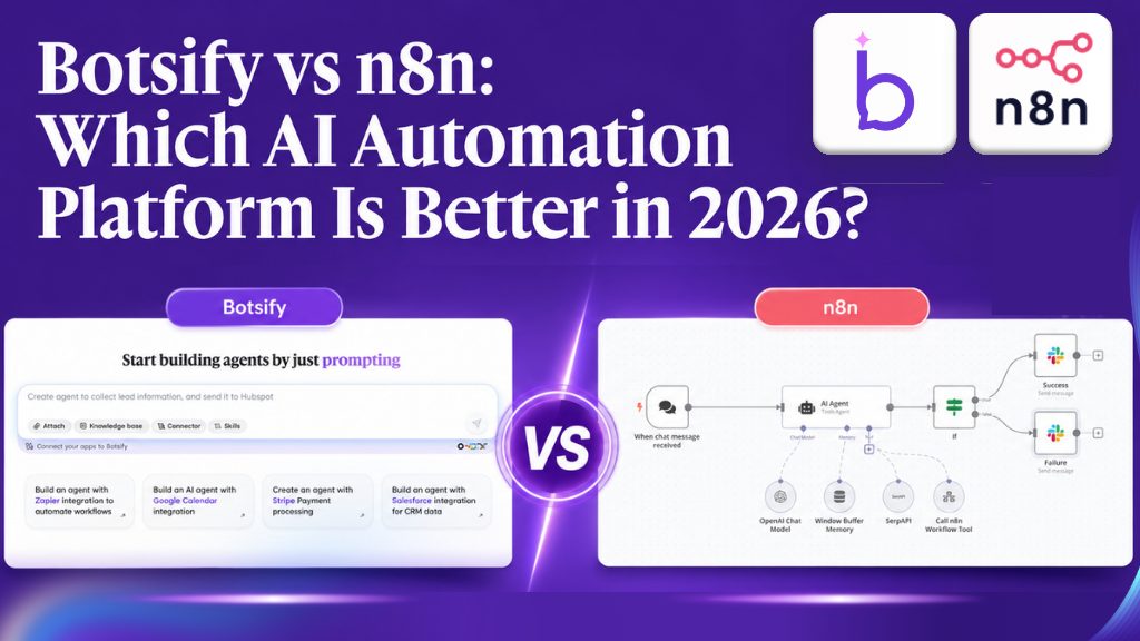 n8n vs Botsify: Which Platform Should You Choose for AI - Botsify