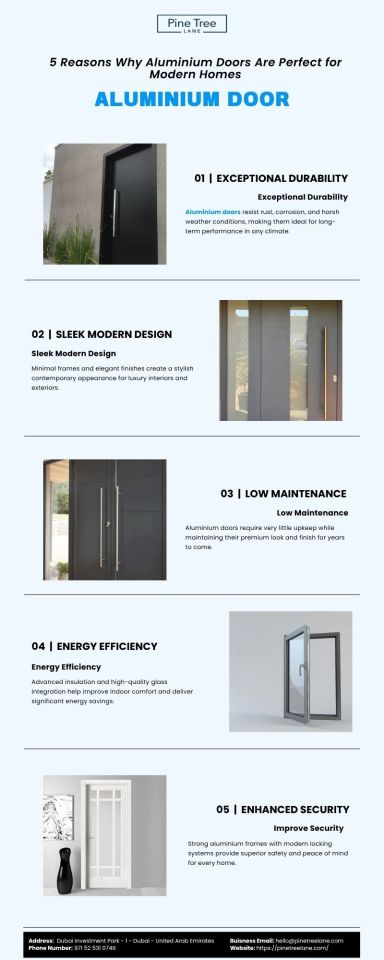Modern Aluminium Door Benefits | Pine Tree Lane  Explore the top advantages of installing aluminium doors in modern homes with... – @pinetreelanedubai0 on Tumblr