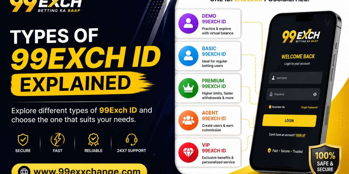 Types of 99Exch ID Explained