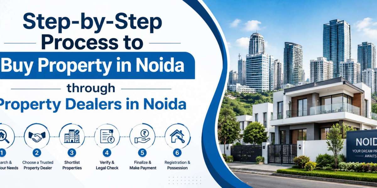 Step-by-Step Process to Buy Property in Noida Through Property Dealers in Noida