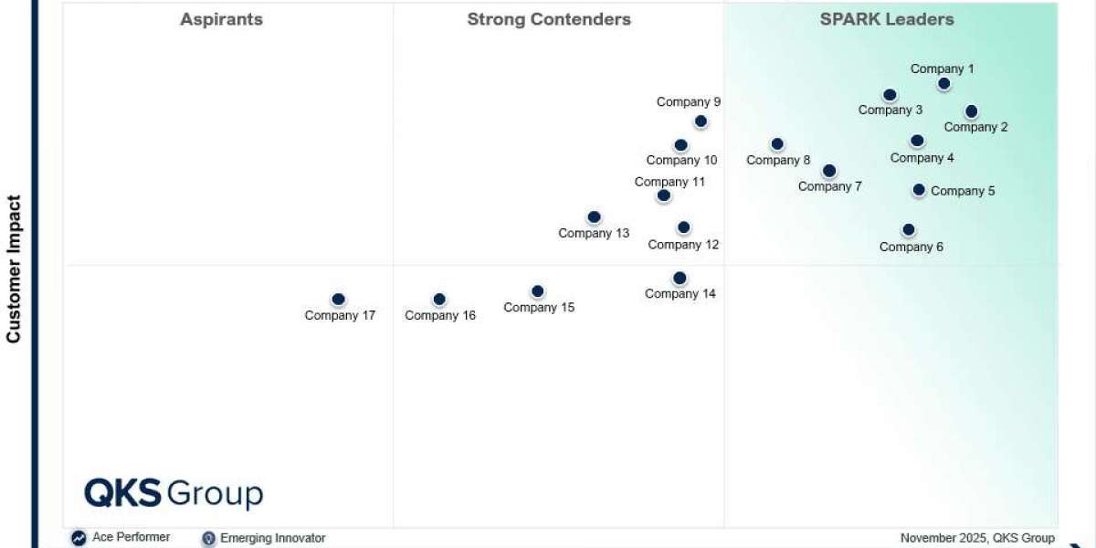 Cloud Workload Protection Platform: Managing Risks Across Cloud Workloads