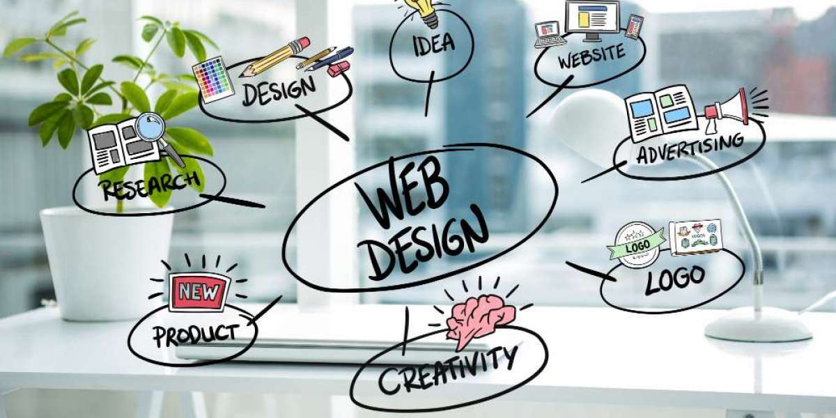 How to Choose the Best SEO Company in Inland Empire for Your Business?