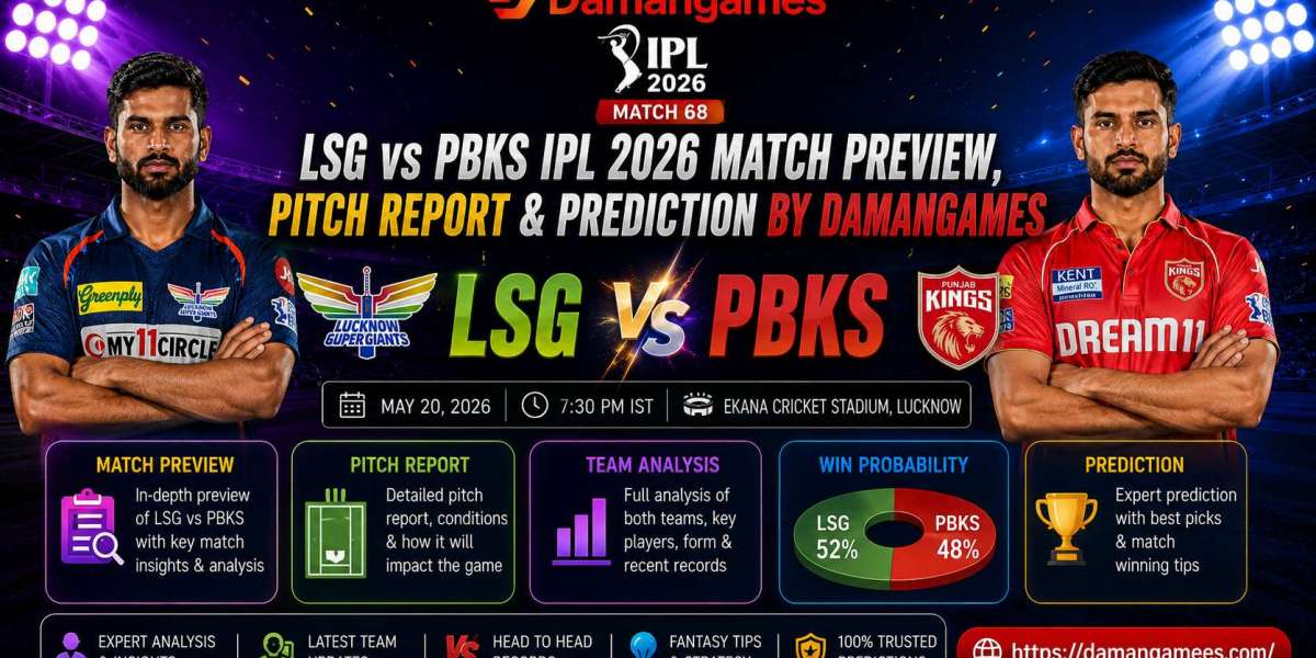 LSG vs PBKS IPL 2026 Match Preview, Pitch Report & Prediction by Damangames