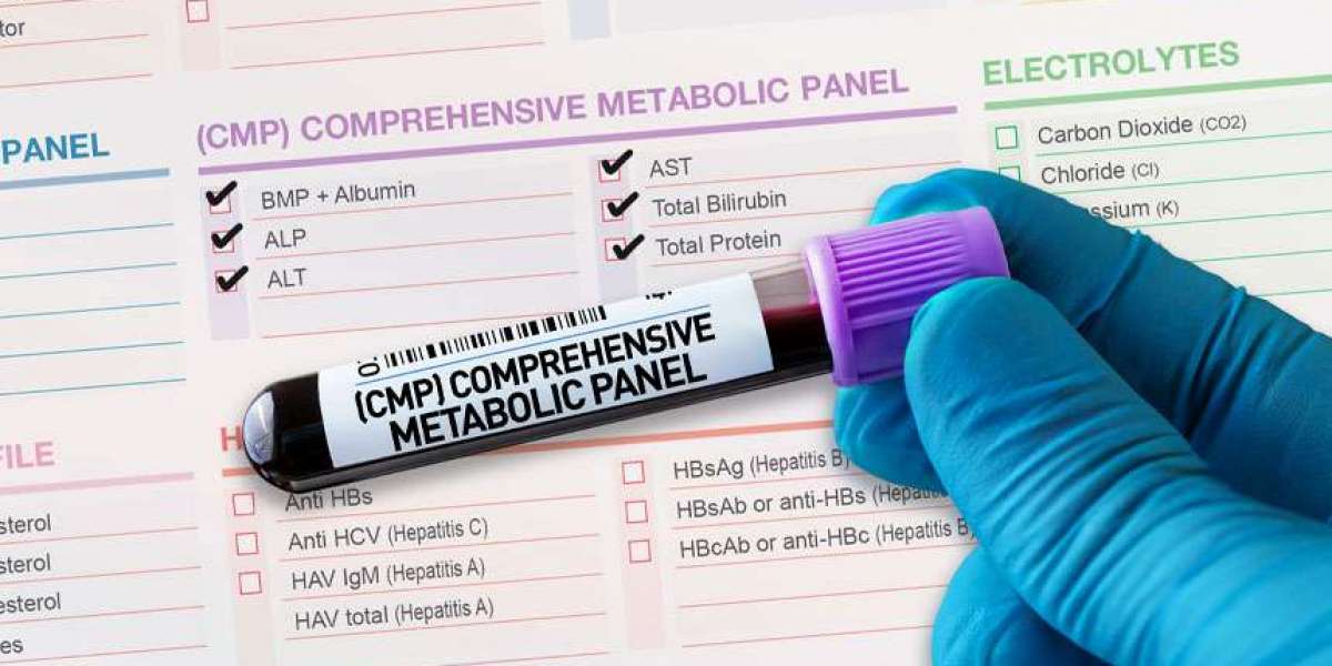 How Hormone Imbalances Affect Your Body—and How Tests Help