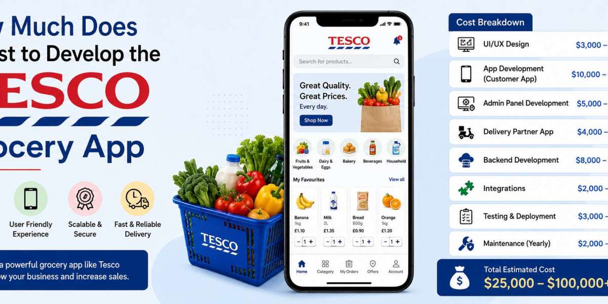 How Much Does It Cost to Develop the Tesco Grocery App?