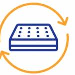 skyflex mattress