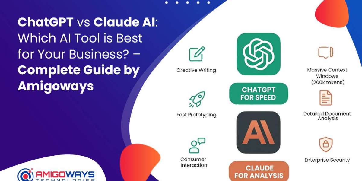 ChatGPT vs Claude AI - Best AI Tool for Your Business? - Amigoways