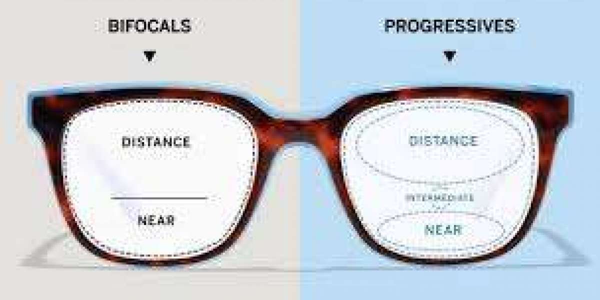 Future Vision of Reading Progressive Glasses with THINKEYOPTICAL Advanced Technology