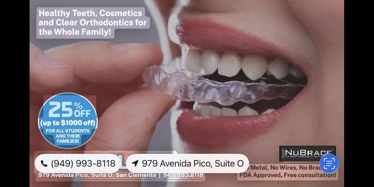 Dr Tom Kalili – 20+ Years of Dental Excellence