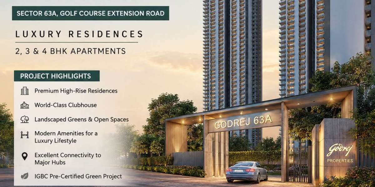 Godrej 63A Gurgaon – The Perfect Blend of Luxury, Comfort, and Connectivity