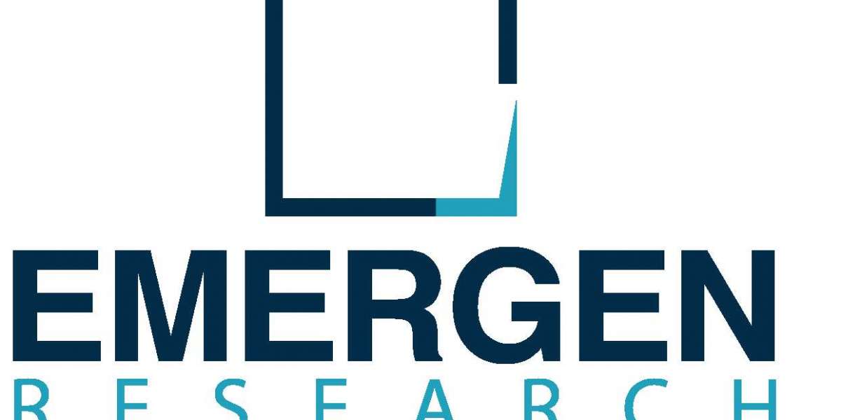 Canadian Oilfield Chemicals Market Demand, Key Players, Share, Trends & Forecast, 2021–2032