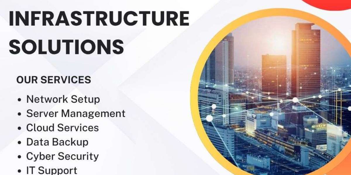 How Do IT Infrastructure Solutions Improve Business?