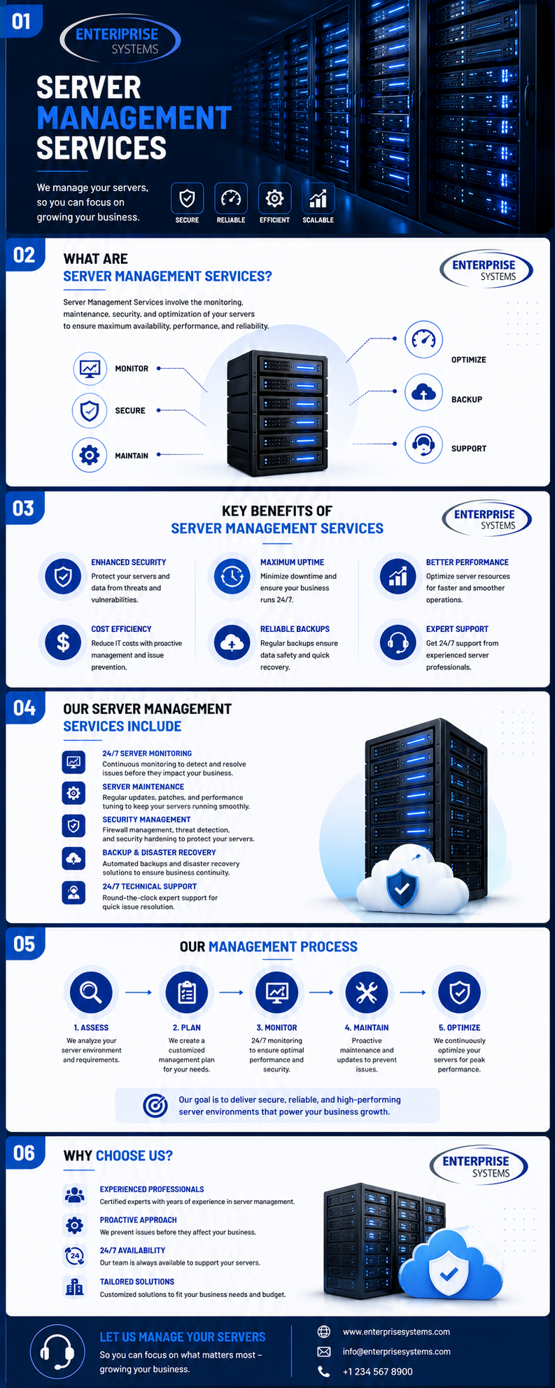 Professional Server Management Services for Modern Businesses - Gifyu