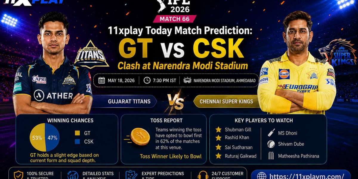 11xplay IPL 2026 Match 66 Prediction: Gujarat Titans vs Chennai Super Kings Winning Chances