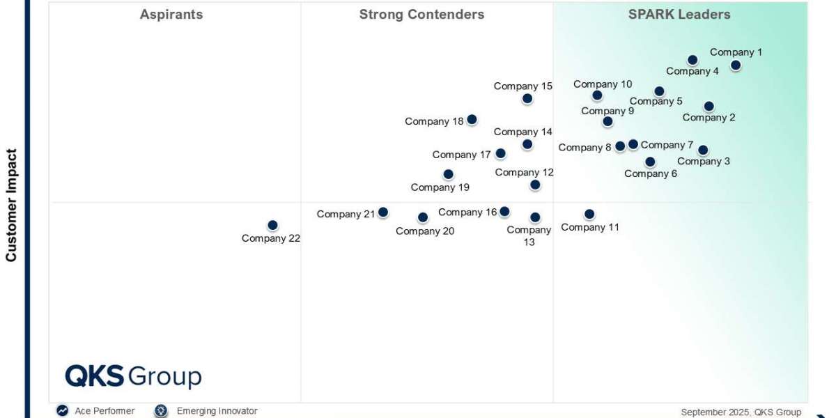 Why Digital Risk Protection is Essential for Modern Cybersecurity Strategies