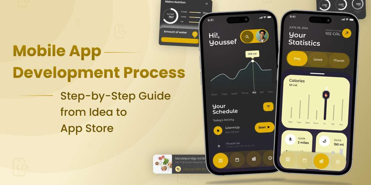 Mobile App Development Process: Step-by-Step 2026