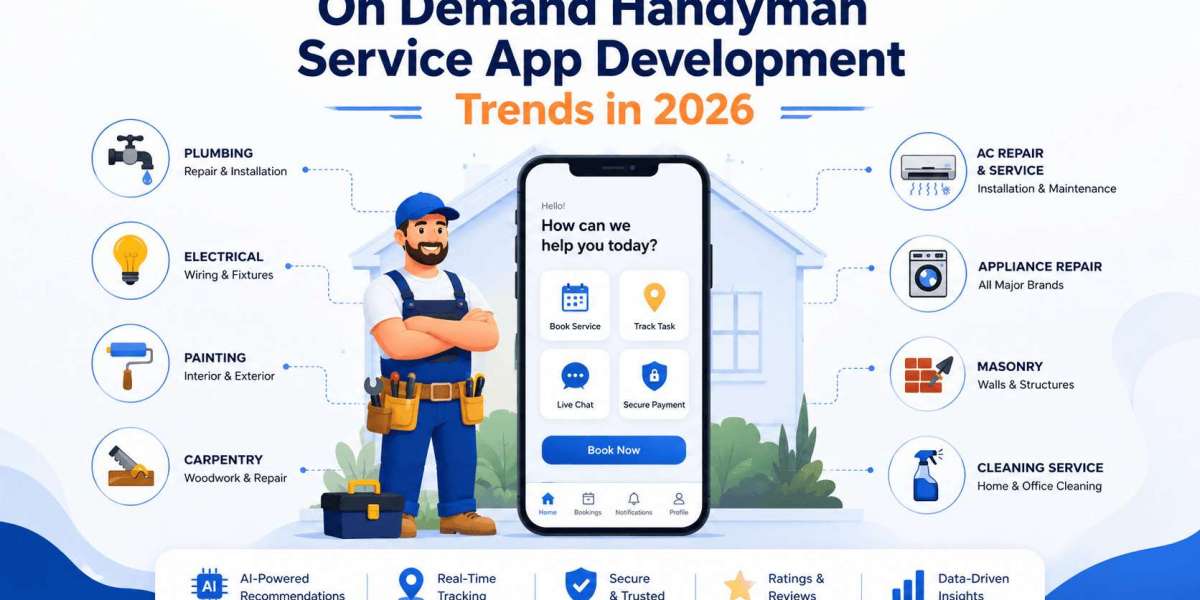 On Demand Handyman Service App Development Trends in 2026