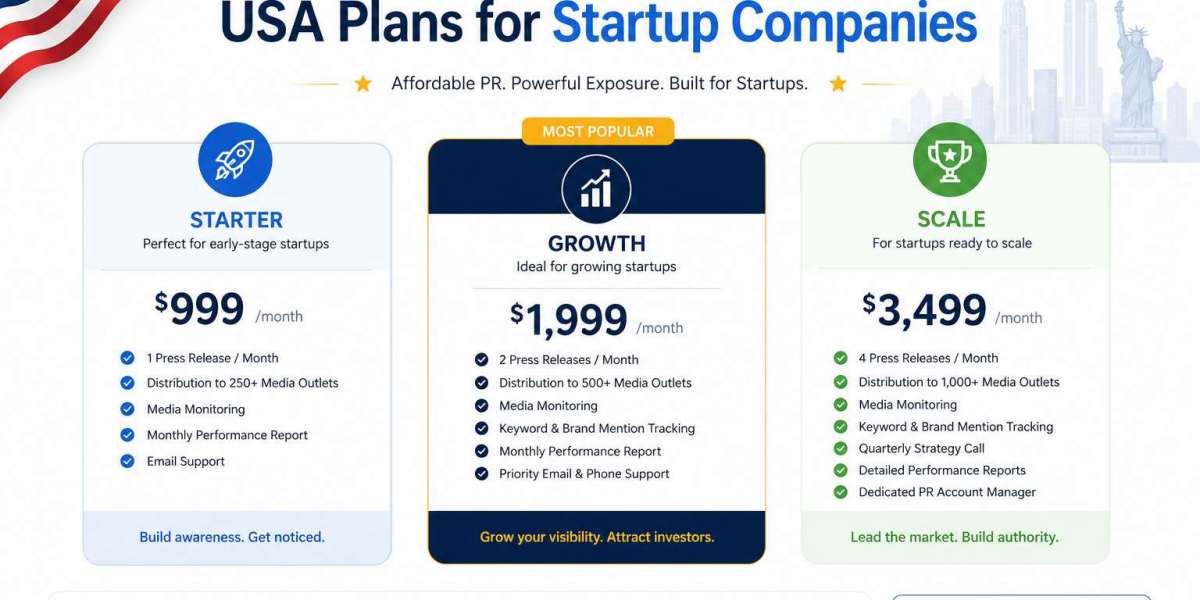 How Affordable PR Agencies Help Small Brands Grow Faster