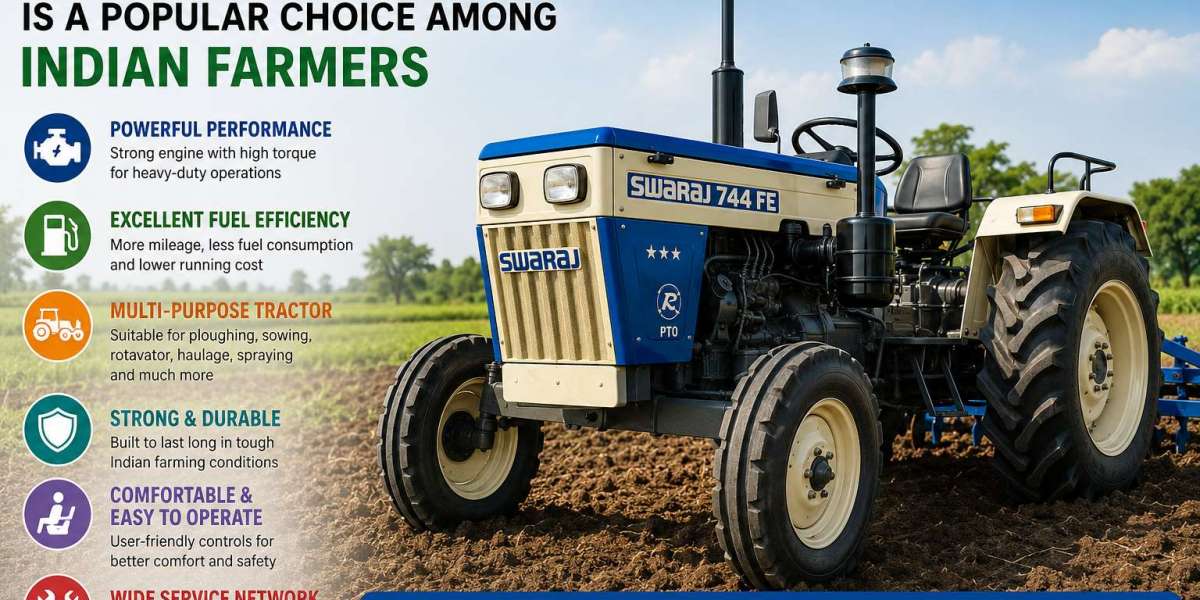 Why Swaraj 744 FE is a Popular Choice Among Indian Farmers