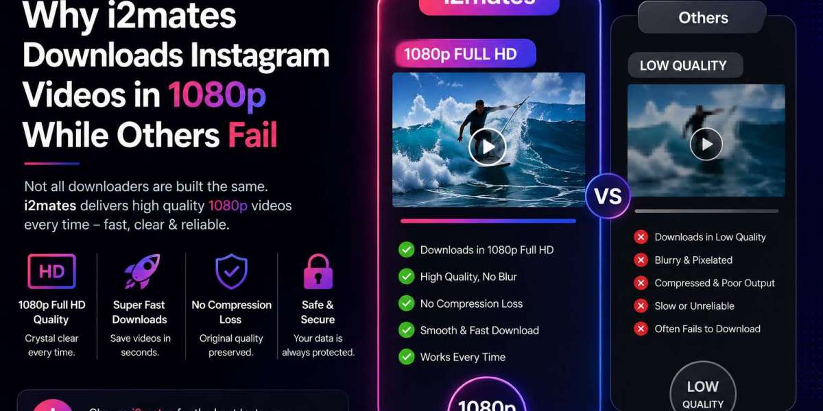 Why i2mates Downloads Instagram Videos in 1080p While Others Fail