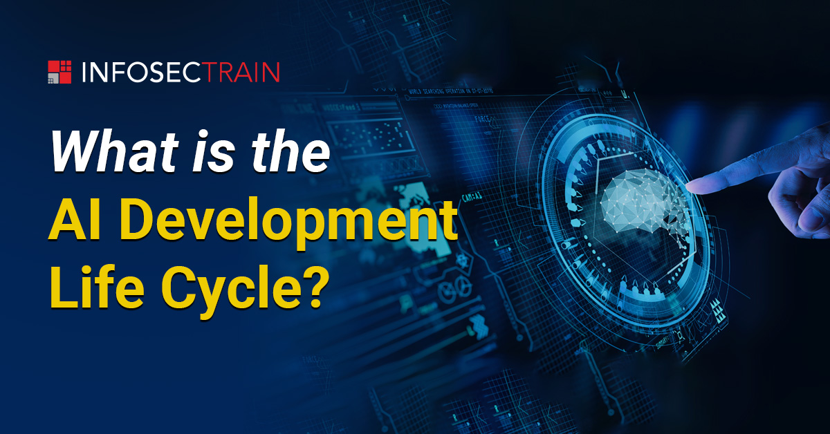 What is the AI Development Life Cycle?
