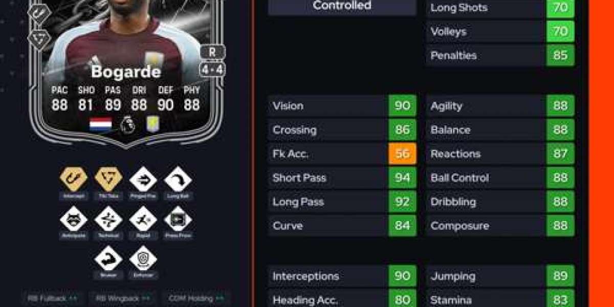 DCE Showdown Lamare Bogarde : Solution EA FC 26