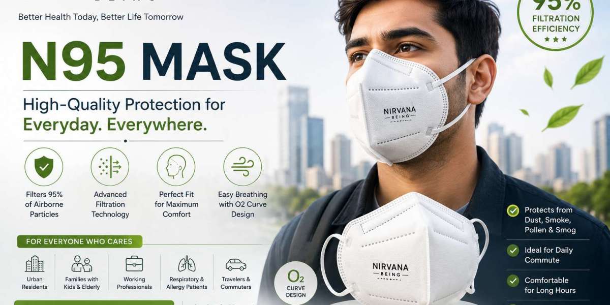 Why Choosing the High-Quality N95 Mask for Everyday Protection | Nirvana Being