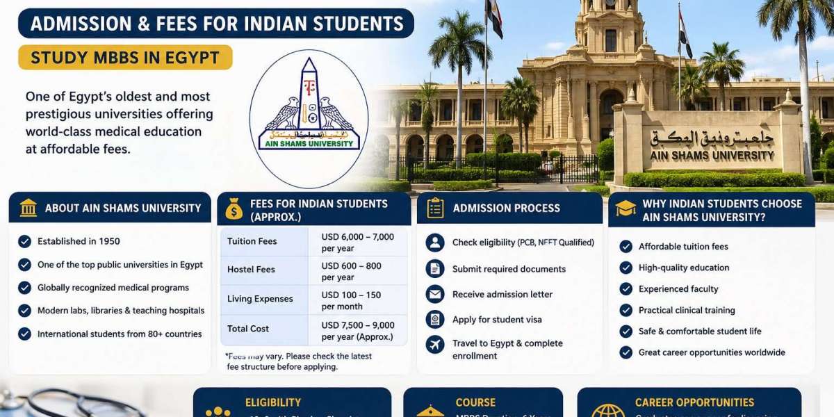 MBBS in Georgia 2026 – Fees for Indian Students, Admission & Benefits
