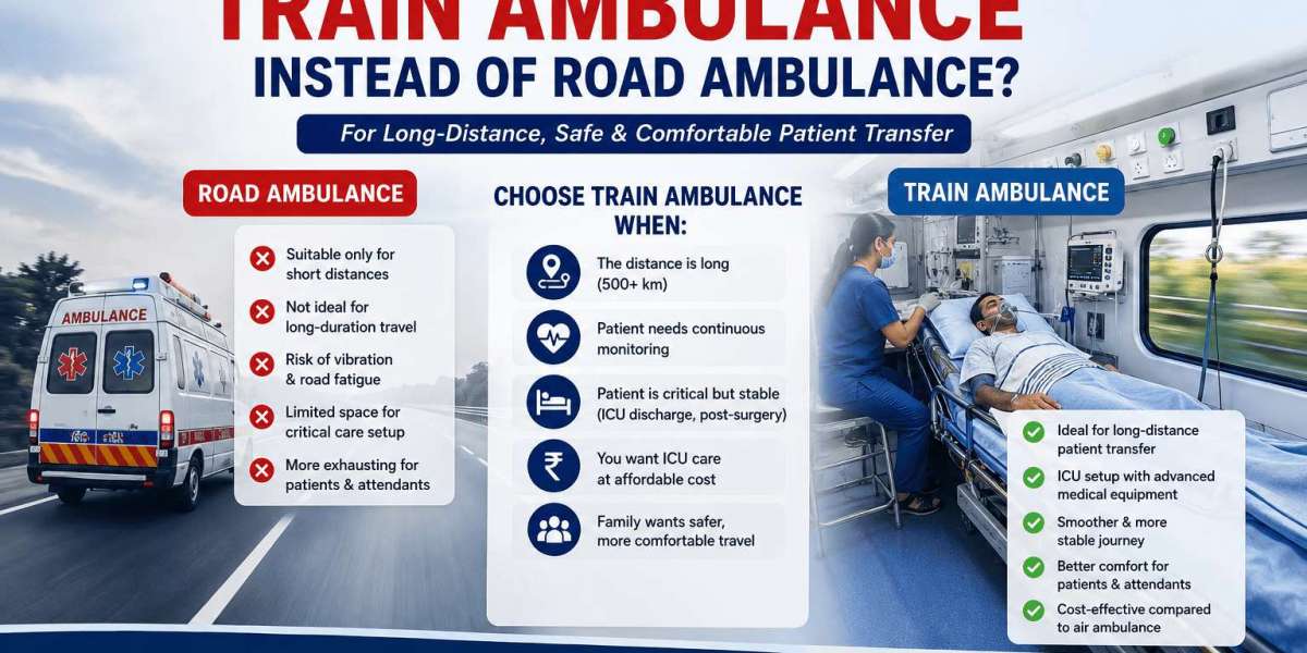 Train Ambulance Service from Delhi to Hyderabad: The Smart Choice for Safe Long-Distance Patient Transfer