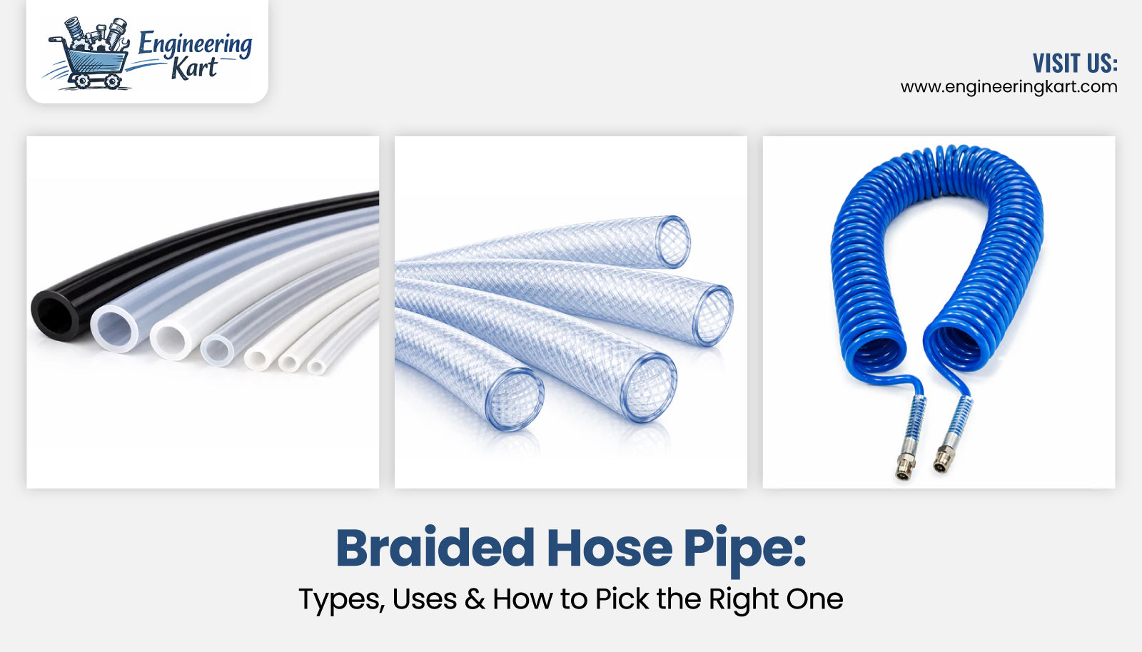 Braided Hose Pipe: Types, Uses & Buying Guide for Industrial Applications  – Engineering Kart