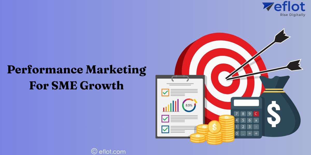 Why Coimbatore SMEs Invest in Performance Marketing