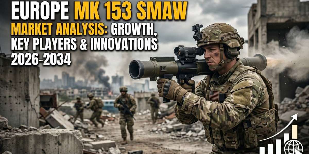 Europe Mk 153 SMAW (Shoulder-Launched Multipurpose Assault Weapon) Market Growth Analysis, Dynamics, Key Players and Inn