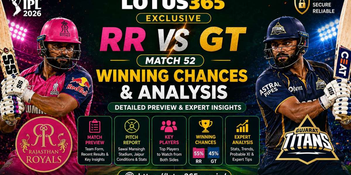 Lotus365 Exclusive: RR vs GT Match 52 Winning Chances & Analysis