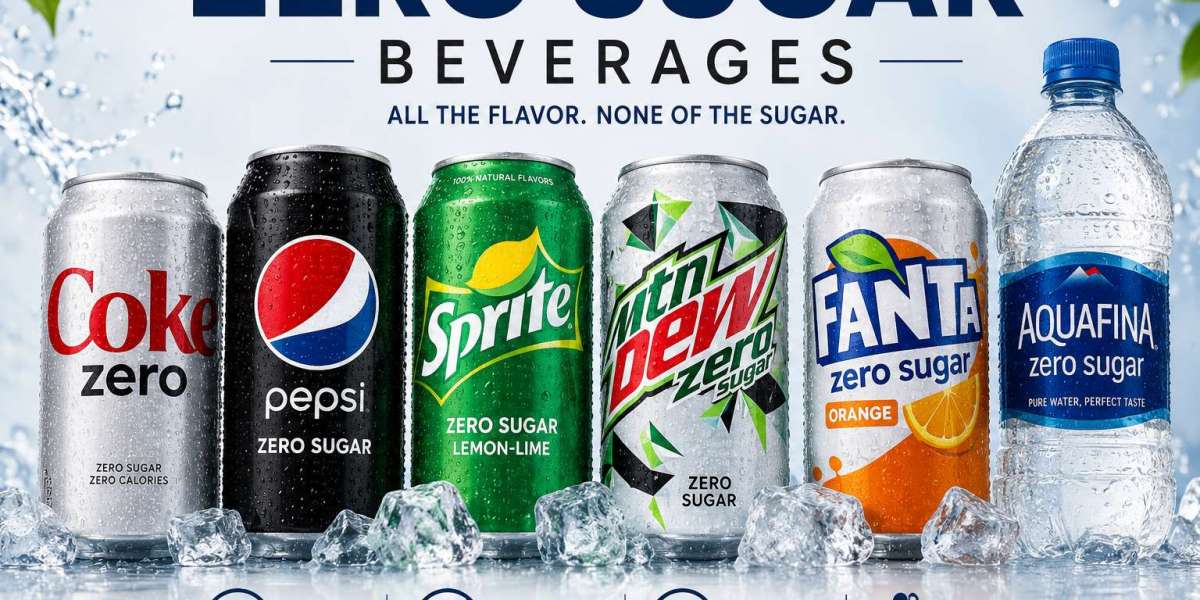Zero Sugar Beverages Market To Expand Industry Growth At USD 148.77 Billion By 2033