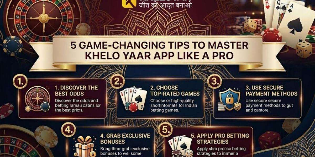 Khelo Yaar App and Login Guide: Secure and user-friendly access