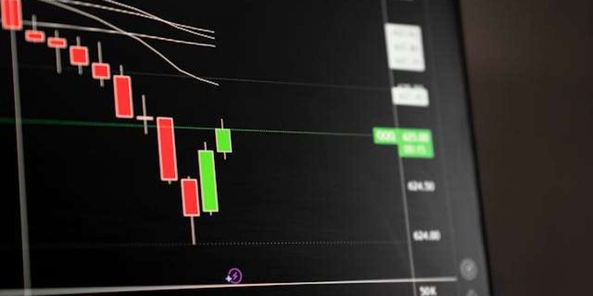 Best stock market training in Hyderabad