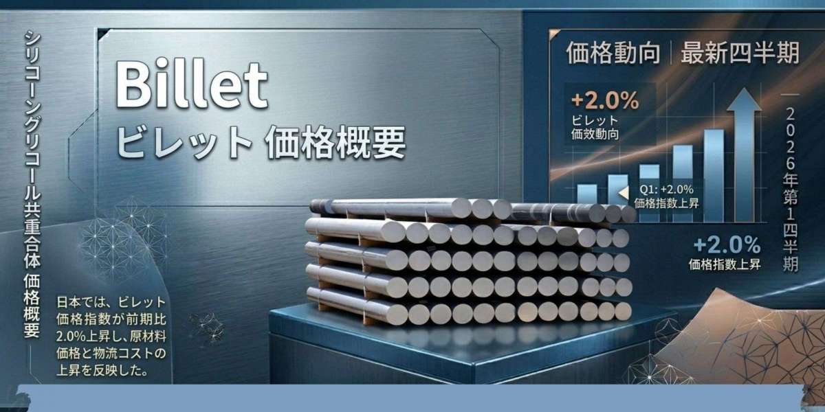 ビレット(Billet)価格動向：地域別分析、供給動向、成長予測