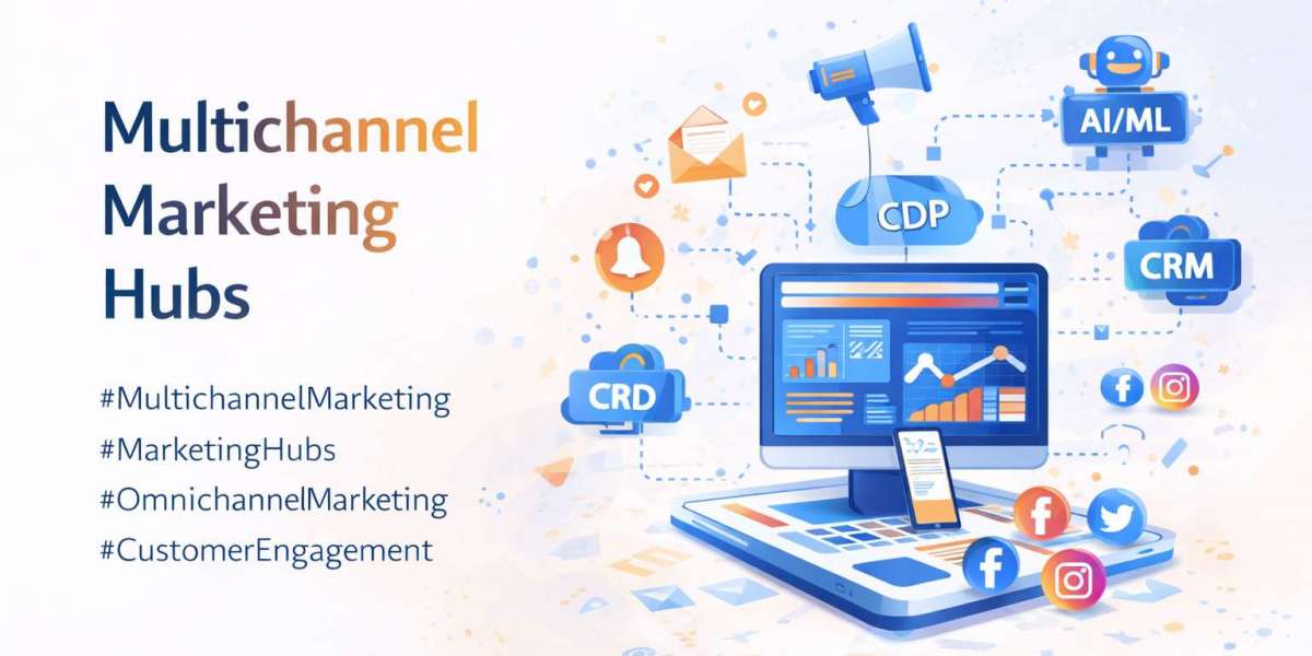Market Forecast: Multichannel Marketing Hubs (MMH) Tools