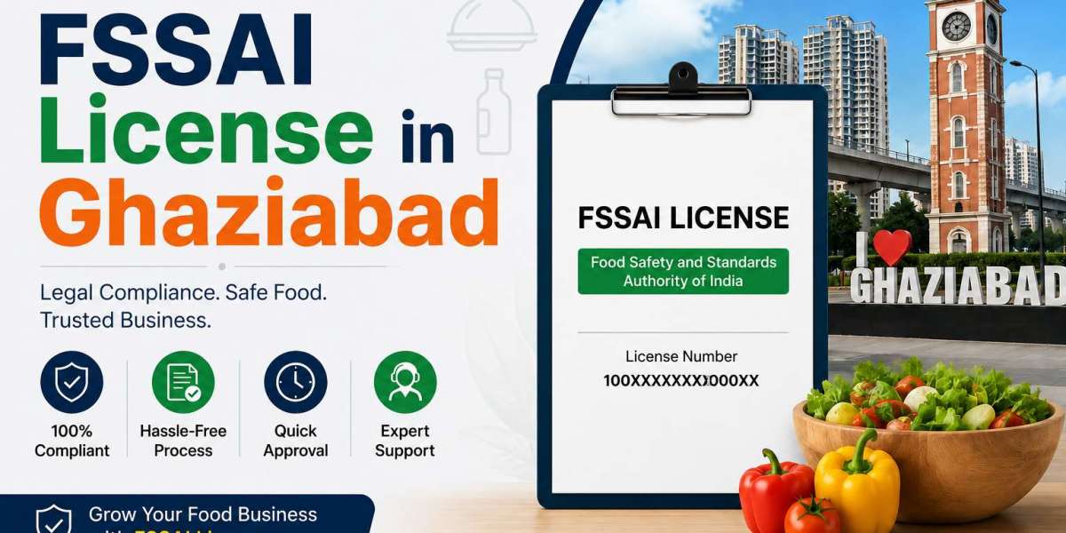 FSSAI License in Ghaziabad
