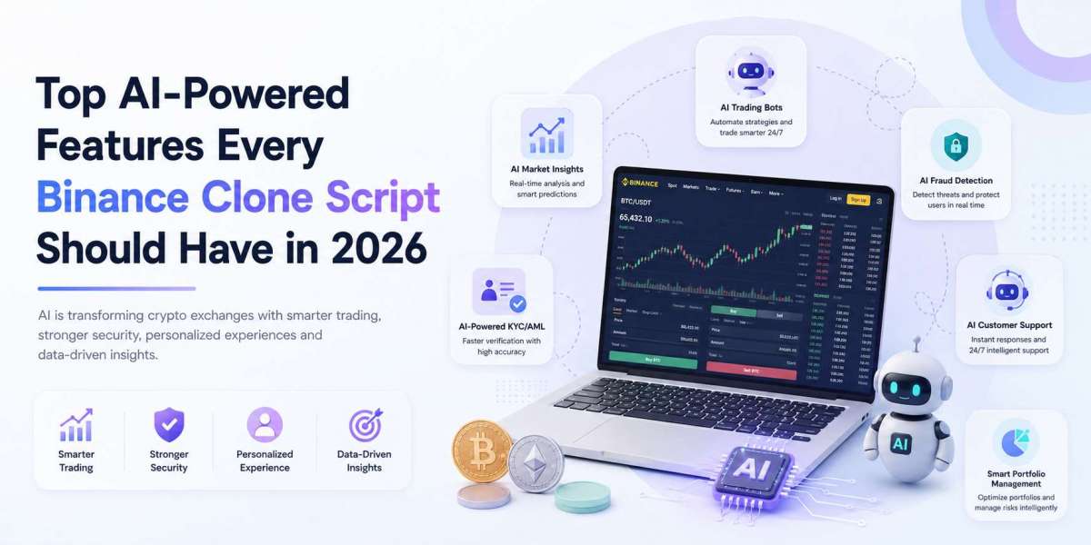 Top AI-Powered Features Every Binance Clone Script Should Have in 2026